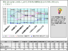 グラフ図05