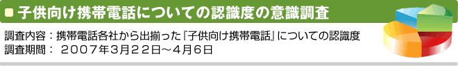 携帯電話各社から出揃った『子供向け携帯電話』についての認識度