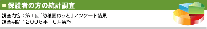 第６回 『幼稚園ねっと』 アンケート結果