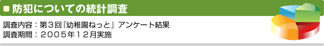 第７回 『幼稚園ねっと』 アンケート結果