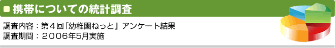 第８回 『幼稚園ねっと』 アンケート結果