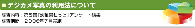 第６回 『幼稚園ねっと』 アンケート結果